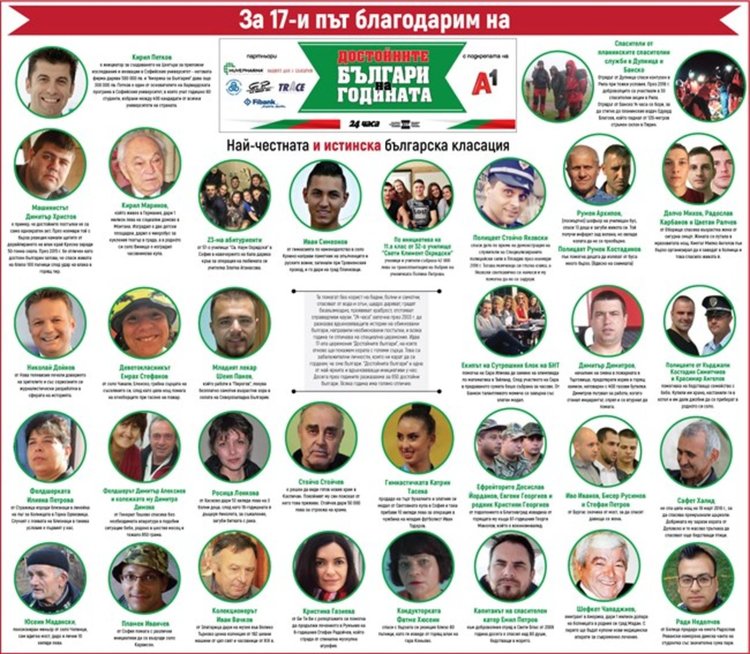 Майката на Ники – Росица Ленкова сред достойните българи на годината /обновена/