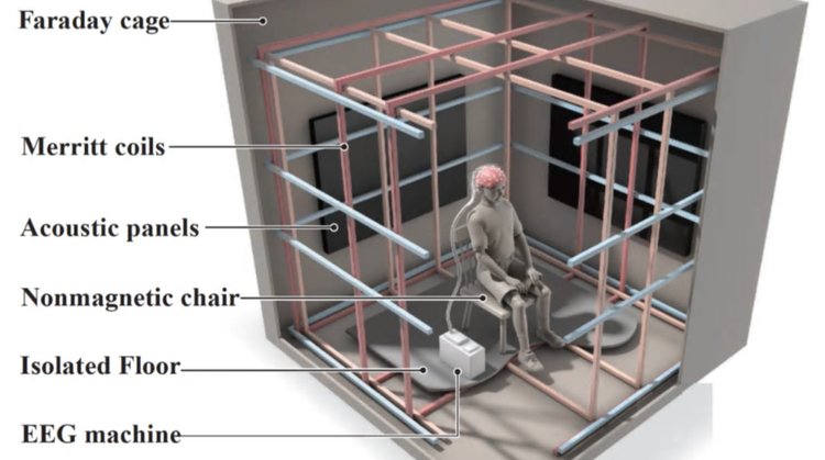 Експерименталната установка.