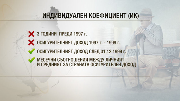 Новата формула орязва пенсиите на една трета от излизащите в пенсия 