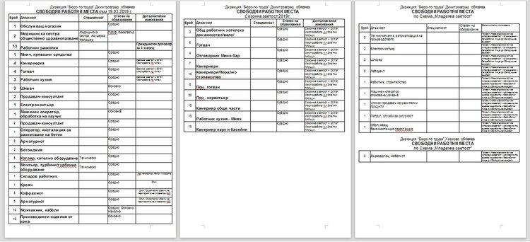Медицински сестри търсят на трудовата борса в Димитровград
