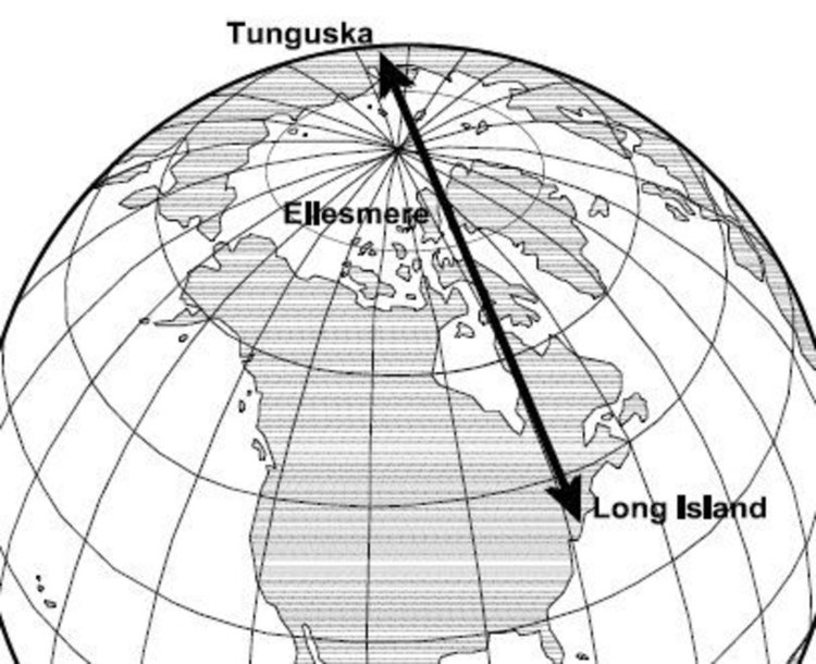 Пътят на енергийното торпедо според конспираторите. Никой не е забелязал, че през април полярната нощ вече е приключила и Пири не е имал нужда от осветление. Tesla Wireless и Tunguska Explosion, Oliver Nichelson,1995