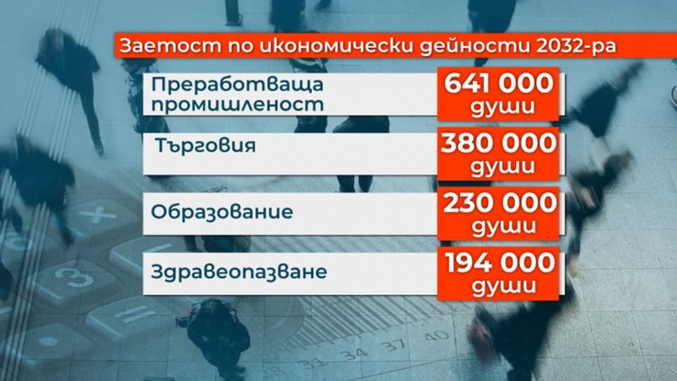Прогноза:  Висшисти масово ще работят като продавачи и шофьори и след десетилетие
