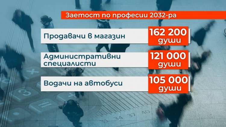Прогноза:  Висшисти масово ще работят като продавачи и шофьори и след десетилетие