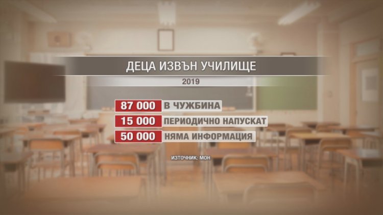 Без помощи за година, ако детето направи 5 неизвинени отсъствия