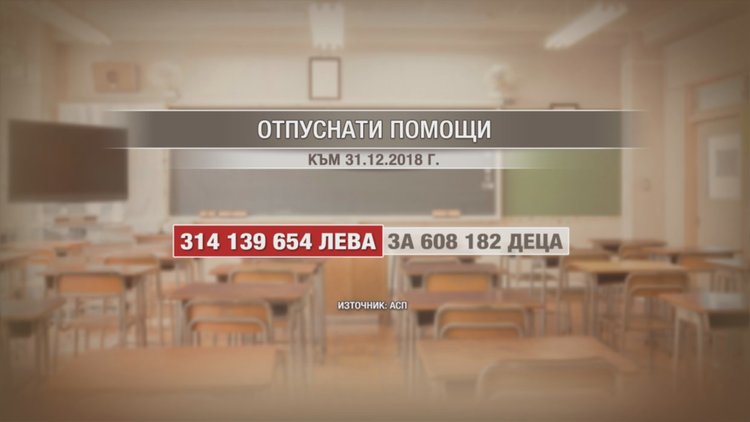 Без помощи за година, ако детето направи 5 неизвинени отсъствия