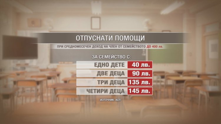 Без помощи за година, ако детето направи 5 неизвинени отсъствия