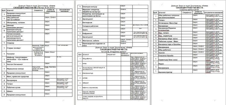 Шлосери и електромонтьори за капитален ремонт търсят на борсата в Димитровград
