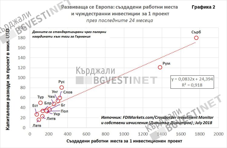 Кърджали, индустриална зона  и квадратурата на геополитическия кръг