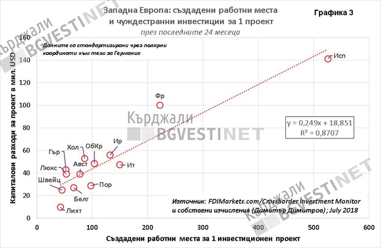 Кърджали, индустриална зона  и квадратурата на геополитическия кръг