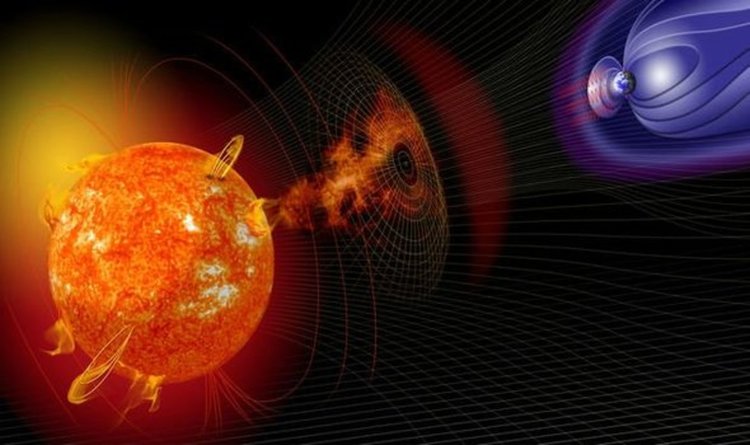Серия слънчеви изригвания и магнитни бури