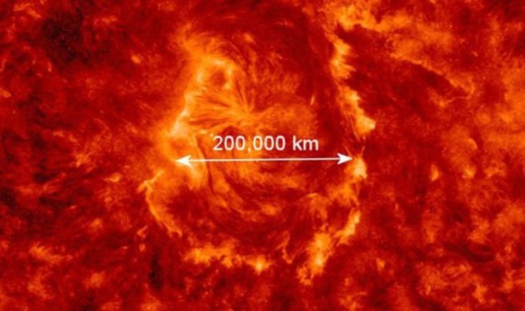 Серия слънчеви изригвания и магнитни бури