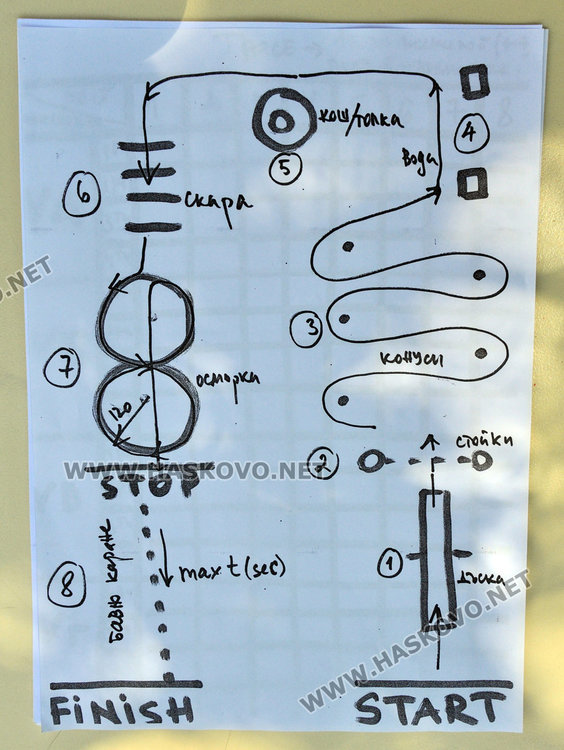 24 ученици от "Климент" в състезание по майсторско каране на велосипед