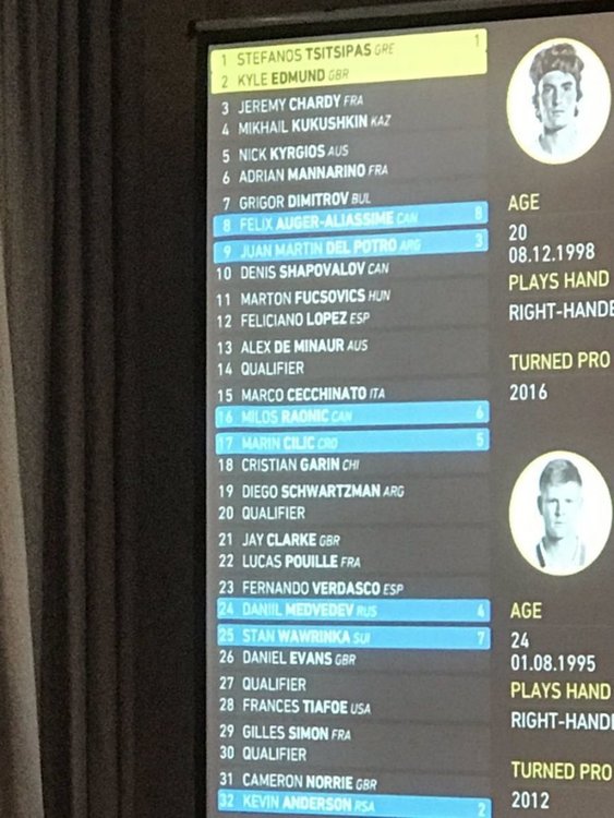 Григор Димитров стартира срещу обещаващ французин сезона на трева