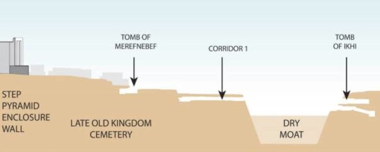 Най-старата египетска пирамида има чудовищна "врата към отвъдното"