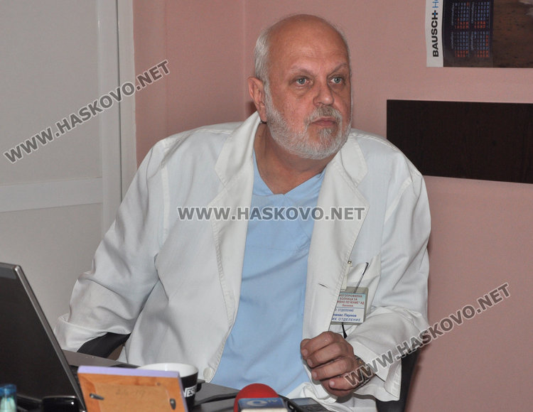 Д-р Атанас Паунов