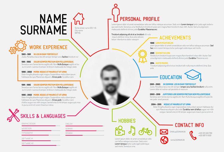 Идва краят на класическите професии. Какви са работните умения на бъдещето?