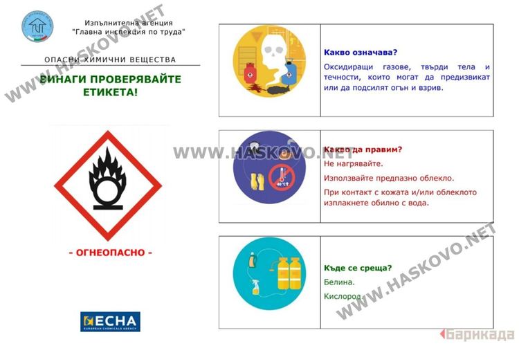 87 нарушения във фирми от хасковско при работата с опасни вещества