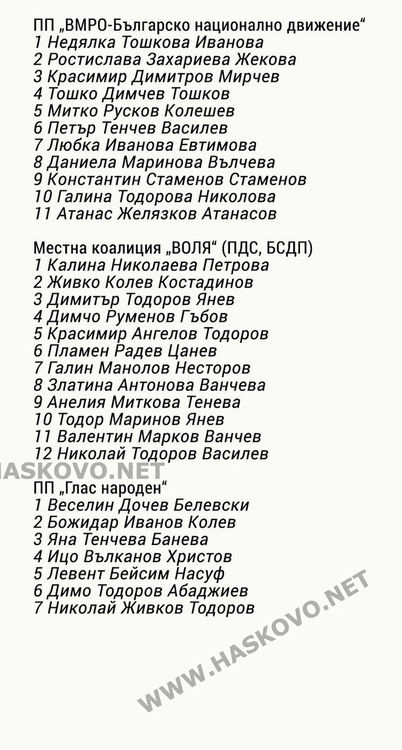 11 кандидати за кметския стол на Хасково се включват във вота тази есен