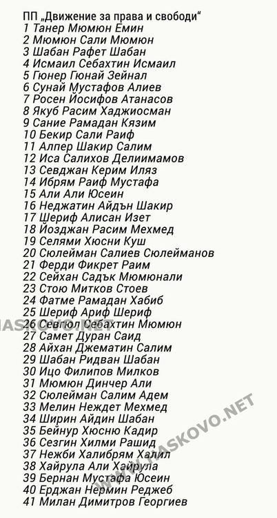 11 кандидати за кметския стол на Хасково се включват във вота тази есен