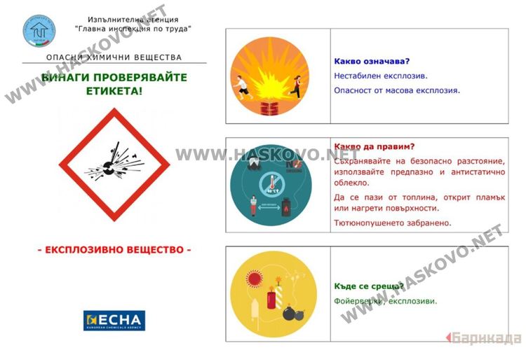 87 нарушения във фирми от хасковско при работата с опасни вещества