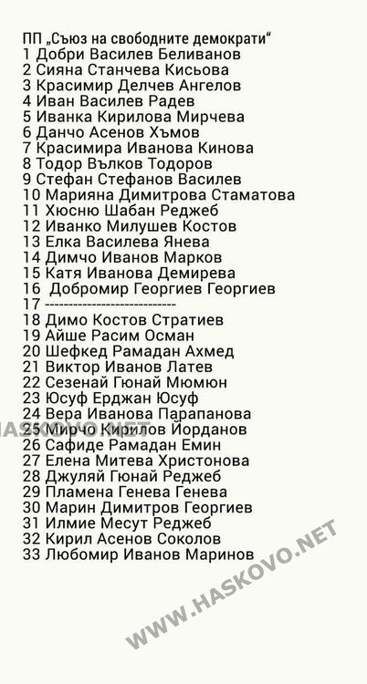 11 кандидати за кметския стол на Хасково се включват във вота тази есен