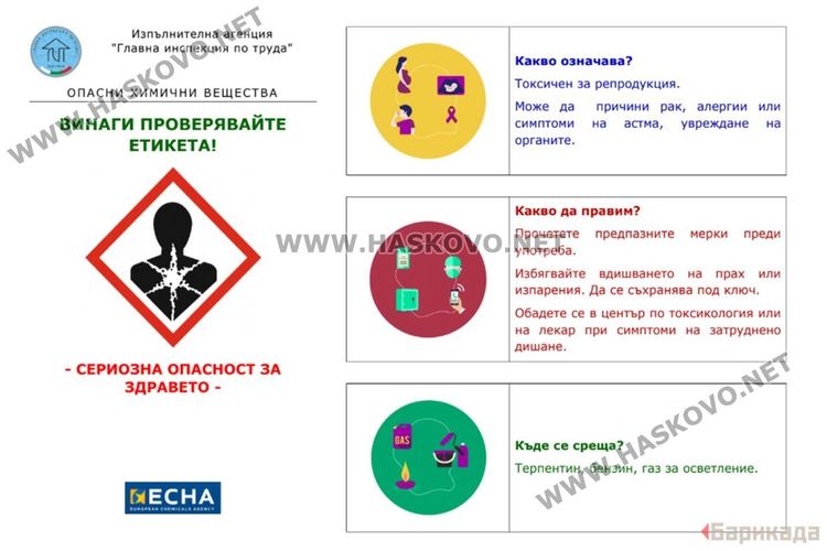 87 нарушения във фирми от хасковско при работата с опасни вещества
