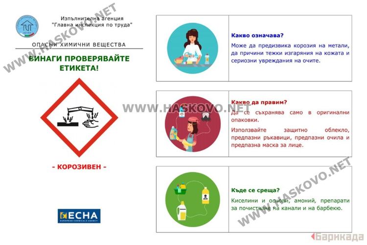 87 нарушения във фирми от хасковско при работата с опасни вещества