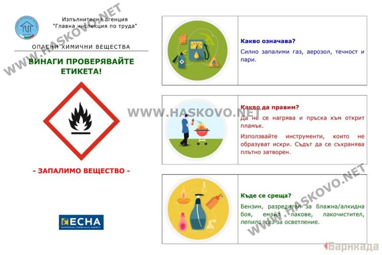 87 нарушения във фирми от хасковско при работата с опасни вещества