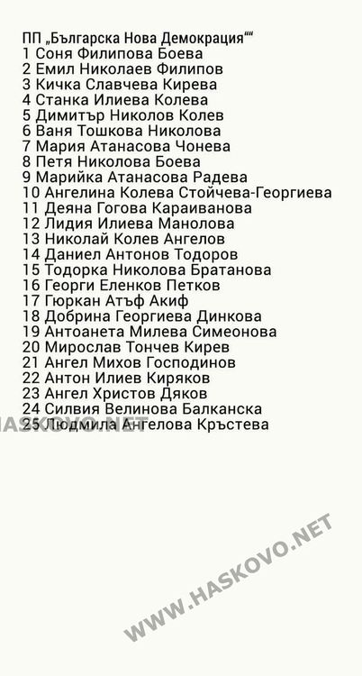 11 кандидати за кметския стол на Хасково се включват във вота тази есен