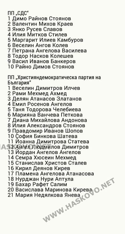 11 кандидати за кметския стол на Хасково се включват във вота тази есен