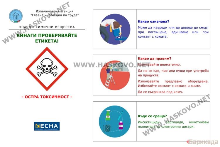 87 нарушения във фирми от хасковско при работата с опасни вещества