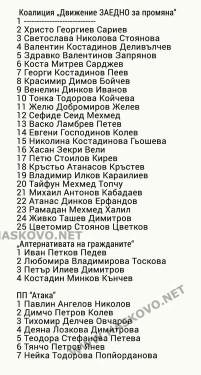 11 кандидати за кметския стол на Хасково се включват във вота тази есен