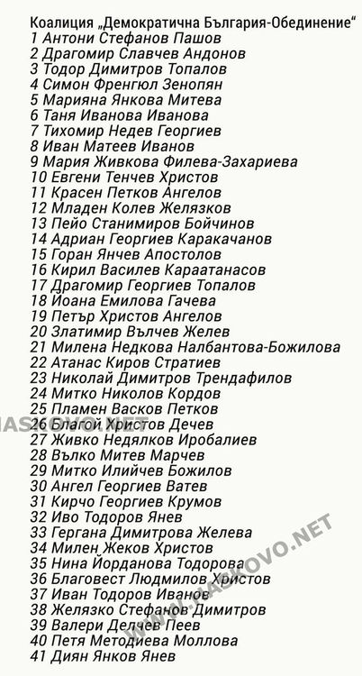 11 кандидати за кметския стол на Хасково се включват във вота тази есен