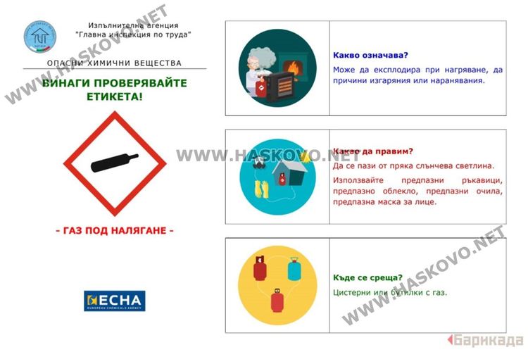 87 нарушения във фирми от хасковско при работата с опасни вещества