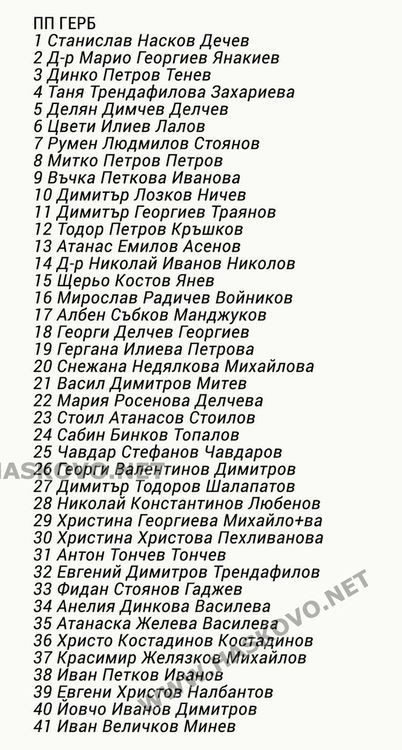 11 кандидати за кметския стол на Хасково се включват във вота тази есен