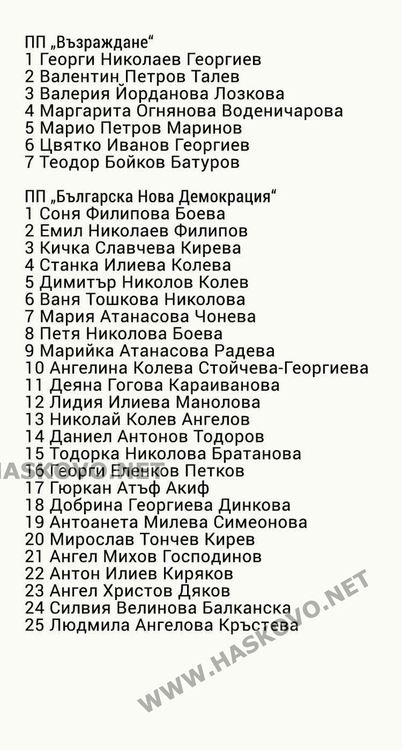 11 кандидати за кметския стол на Хасково се включват във вота тази есен