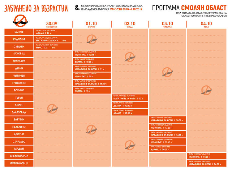 Театрален празник с театри от 4 държави, започва за Смолян и областта с фестивала "Забранено за възрастни"