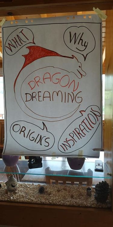 „Детски и младежки център“ успешно реализира поредния си партньорски проект „Мечтай смело“