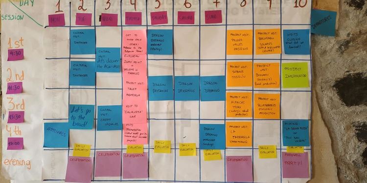 „Детски и младежки център“ успешно реализира поредния си партньорски проект „Мечтай смело“