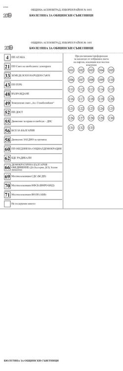 Ето как ще изглеждат бюлетините в Асеновград (Снимки на одобрените образци)