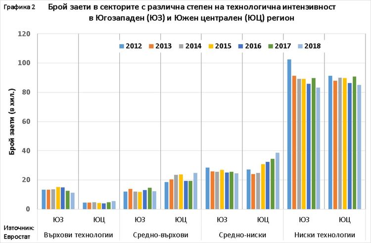 Д-р Димитър Димитров : Дебатите за местните избори в Кърджали през 2019 г.
