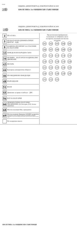 Ето как ще изглеждат бюлетините в Димитровград (Снимки на одобрените образци)