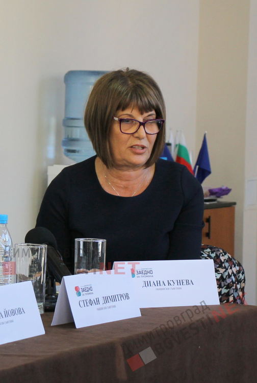 Диана Кунева