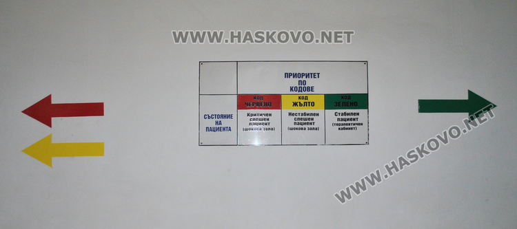 Жена почина в хасковската болница докато чака за преглед. МБАЛ: Неспасяем случай беше