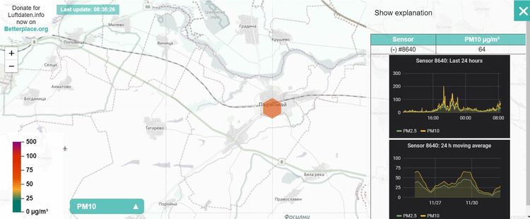 Запрашаването с фини прахови частици започна да надхвърля нормите