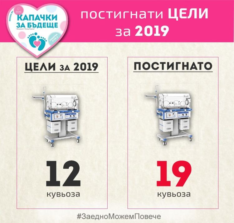 Инициативата "Капачки за бъдеще": Българи, искате ли да събирате и бутилки, не само капачки?