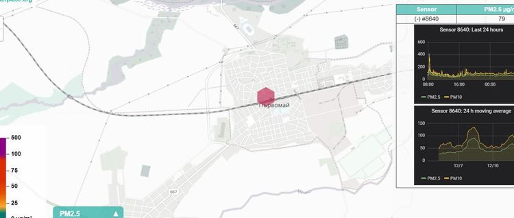 И в Първомай дишаме мръсен въздух