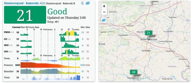 Какво очакваме от времето, качеството на въздуха и събитията днес в Димитровград