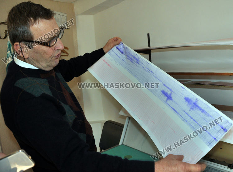 Георги Вълчев