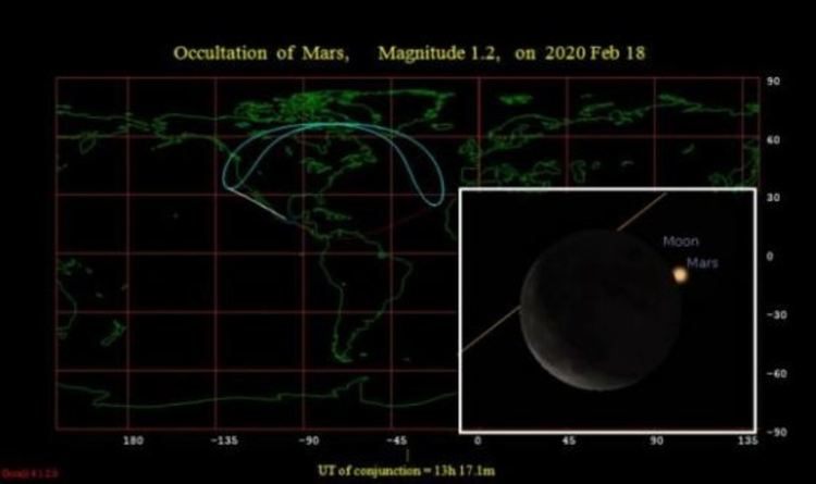 Луната окултира Марс сутринта на 18 февруари. Кредит: Occult/Stellarium